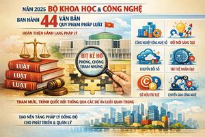 Bộ Khoa học và Công nghệ xác định phòng ngừa là trọng tâm chống tham nhũng