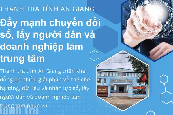 Thanh tra tỉnh An Giang đẩy mạnh chuyển đổi số, lấy người dân, doanh nghiệp làm trung tâm