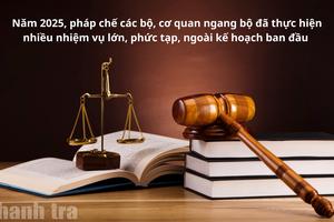 Cụ thể hóa Nghị quyết Đại hội XIV thành chính sách và pháp luật