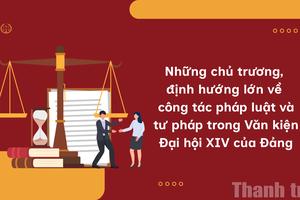Chủ trương, định hướng lớn về công tác pháp luật, tư pháp trong Văn kiện Đại hội XIV của Đảng