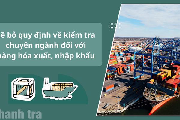 Sẽ bỏ quy định về kiểm tra chuyên ngành đối với hàng hóa xuất, nhập khẩu