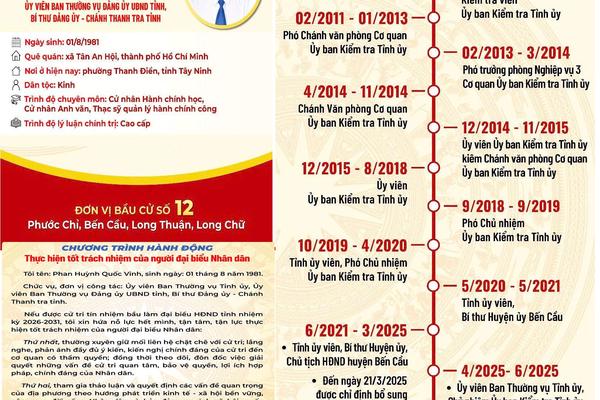 Chánh Thanh tra tỉnh Tây Ninh cam kết phát huy kinh nghiệm trong hoạt động giám sát