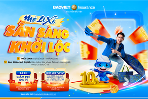 Mở lì xì bảo vệ: Đón lộc an tâm cả năm  cùng Bảo hiểm Bảo Việt
