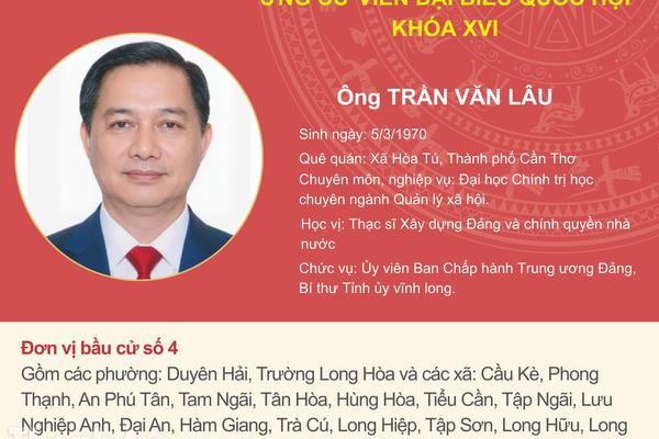 Tiểu sử và chương trình hành động của Bí thư Tỉnh ủy Vĩnh Long Trần Văn Lâu