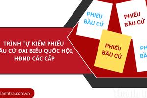 Trình tự kiểm phiếu bầu cử đại biểu Quốc hội, HĐND các cấp