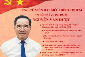 Tiểu sử và chương trình hành động của Phó Bí thư Thành ủy, Chủ tịch UBND TPHCM Nguyễn Văn Được
