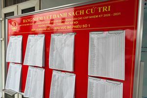 Pháp luật bầu cử quy định thế nào về giải quyết khiếu nại đối với danh sách cử tri?