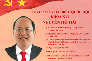 Tiểu sử và chương trình hành động của Bí thư Tỉnh ủy Cà Mau Nguyễn Hồ Hải