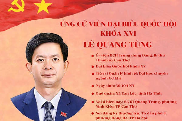 Tiểu sử và chương trình hành động của Bí thư Thành ủy Cần Thơ Lê Quang Tùng