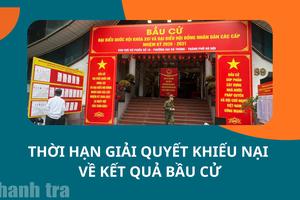 Thời hạn giải quyết khiếu nại về kết quả bầu cử