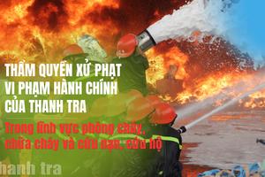 Thẩm quyền xử phạt vi phạm hành chính của thanh tra trong lĩnh vực phòng cháy, chữa cháy và cứu nạn, cứu hộ