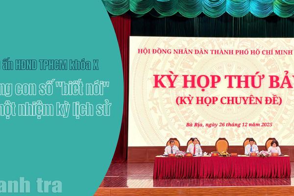 Dấu ấn HĐND TPHCM khóa X: Những con số "biết nói" về một nhiệm kỳ lịch sử