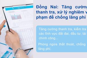 Đồng Nai: Tăng cường thanh tra, xử lý nghiêm vi phạm để chống lãng phí