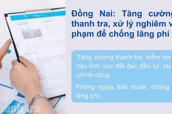 Đồng Nai: Tăng cường thanh tra, xử lý nghiêm vi phạm để chống lãng phí