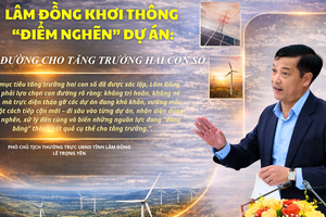 Lâm Đồng khơi thông “điểm nghẽn” dự án: Mở đường cho tăng trưởng hai con số