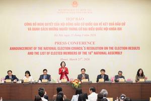 5 người tự ứng cử đều không đạt số phiếu, 18 người ngoài Đảng trúng cử vào Quốc hội