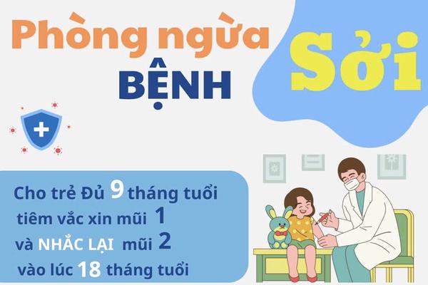 Bộ Y tế: Khẩn trương rà soát toàn diện, đẩy mạnh tiêm bù vắc xin sởi để bảo vệ trẻ em