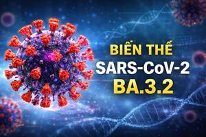 Biến thể SARS-CoV-2 BA.3.2 xuất hiện nhưng chưa làm tăng nguy cơ nặng, nhập viện, tử vong