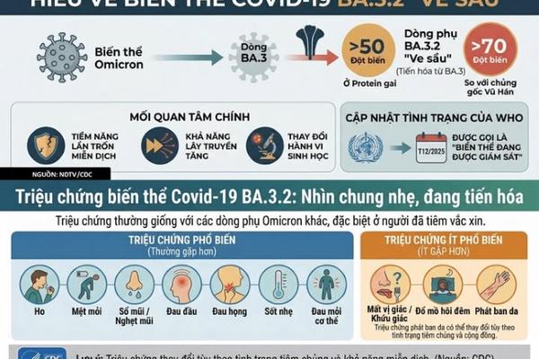 Ghi nhận 29 ca mắc COVID-19, Hà Nội khuyến cáo những gì?