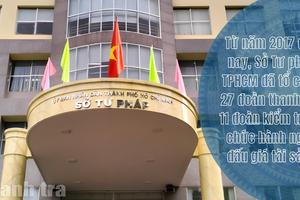 TPHCM: Kiến nghị tháo gỡ vướng mắc trong đấu giá tài sản, thúc đẩy hoàn thiện pháp luật