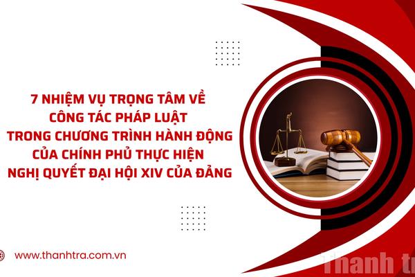 7 nhiệm vụ trọng tâm về công tác pháp luật thực hiện Nghị quyết Đại hội XIV