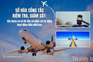 Số hóa công tác kiểm tra, giám sát: Xây dựng cơ sở dữ liệu số giám sát tự động hoạt động điều phối bay