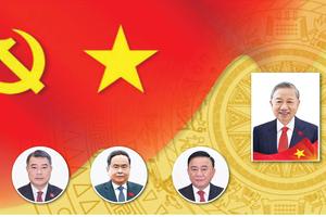 Lãnh đạo chủ chốt và lãnh đạo 6 Ban Đảng Trung ương nhiệm kỳ mới