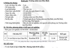 Thái Nguyên: Xử phạt cơ sở cung cấp thịt lợn cho Trường Mầm non Hòa Bình
