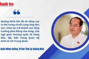 Đường sắt tốc độ cao mở cơ hội bứt phá mới cho kinh tế Quảng Ninh