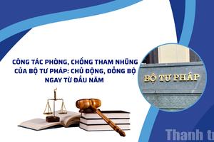 Công tác phòng, chống tham nhũng của Bộ Tư pháp: Chủ động, đồng bộ ngay từ đầu năm