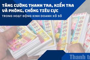 Tăng cường thanh tra, kiểm tra và phòng, chống tiêu cực trong hoạt động kinh doanh xổ số