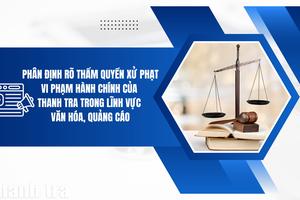 Phân định rõ thẩm quyền xử phạt vi phạm hành chính của thanh tra trong lĩnh vực văn hóa, quảng cáo