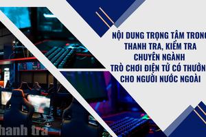 Nội dung thanh tra, kiểm tra chuyên ngành trò chơi điện tử có thưởng cho người nước ngoài