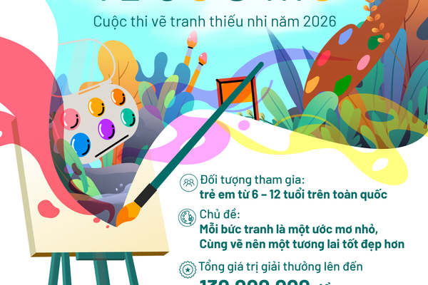 Cuộc thi tranh thiếu nhi “Cùng BIDV vẽ ước mơ”