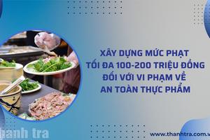 Xây dựng mức phạt tối đa 100 - 200 triệu đối với vi phạm về an toàn thực phẩm