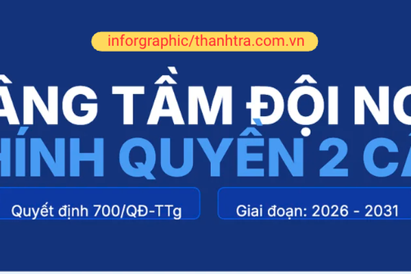 Nâng tầm đội ngũ chính quyền 2 cấp