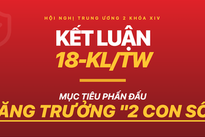 Mục tiêu phấn đấu tăng trưởng "2 con số"