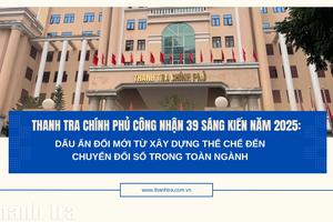 Thanh tra Chính phủ công nhận 39 sáng kiến năm 2025: Dấu ấn đổi mới từ xây dựng thể chế đến chuyển đổi số