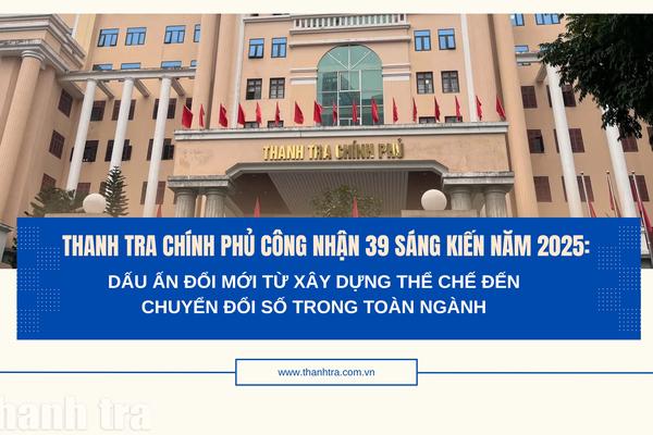 Thanh tra Chính phủ công nhận 39 sáng kiến năm 2025: Dấu ấn đổi mới từ xây dựng thể chế đến chuyển đổi số