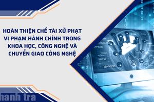 Hoàn thiện chế tài xử phạt vi phạm hành chính trong khoa học, công nghệ và chuyển giao công nghệ