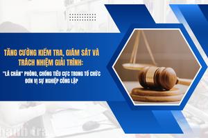 Tăng cường kiểm tra, giám sát và trách nhiệm giải trình: "Lá chắn" phòng, chống tiêu cực trong tổ chức đơn vị sự nghiệp công lập