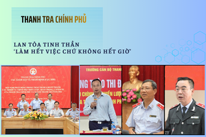 Ngành Thanh tra lan tỏa tinh thần ‘Làm hết việc chứ không hết giờ’