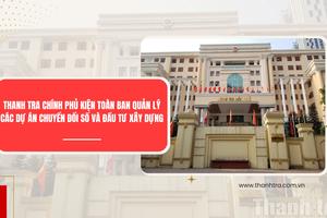 Thanh tra Chính phủ kiện toàn Ban Quản lý các dự án chuyển đổi số và đầu tư xây dựng