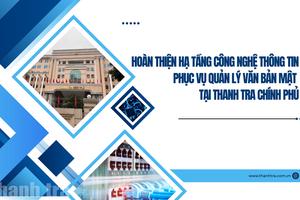 Hoàn thiện hạ tầng công nghệ thông tin phục vụ quản lý văn bản mật tại Thanh tra Chính phủ