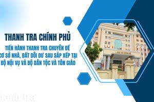 Thanh tra chuyên đề cơ sở nhà, đất dôi dư sau sắp xếp tại Bộ Nội vụ, Bộ Dân tộc và Tôn giáo