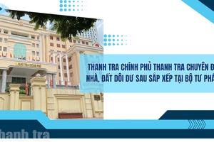 Thanh tra chuyên đề nhà, đất dôi dư sau sắp xếp tại Bộ Tư pháp