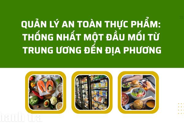 Quản lý an toàn thực phẩm: Thống nhất một đầu mối từ Trung ương đến địa phương