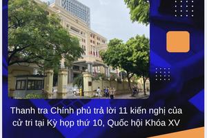 Thanh tra Chính phủ trả lời 11 kiến nghị của cử tri tại Kỳ họp thứ 10, Quốc hội Khóa XV