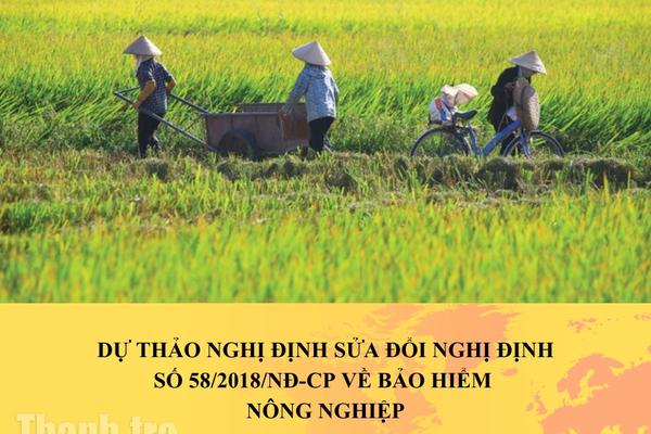 Góp ý hoàn thiện cơ chế thanh tra, giám sát trong bảo hiểm nông nghiệp