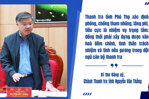 Thanh tra Phú Thọ siết phòng ngừa tham nhũng từ nội bộ, tăng giám sát lĩnh vực “nóng”